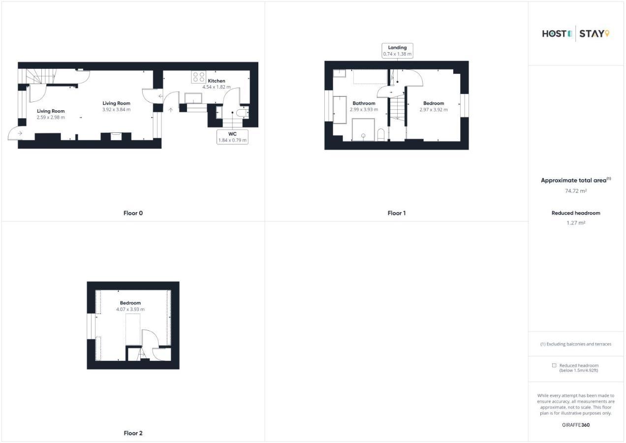 Host & Stay - 1 Coastguard Cottages Скарборо Экстерьер фото